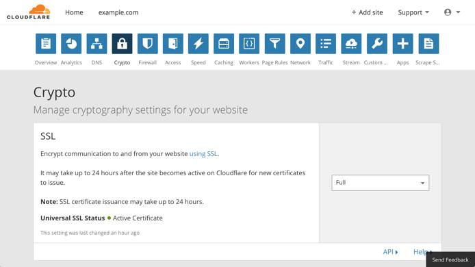 Cloudflare crypto - SSL mode